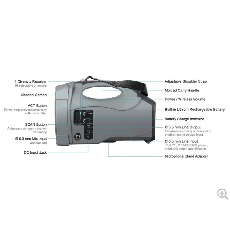 Mipro MA-101BslsACT-32H (5NS) - zestaw