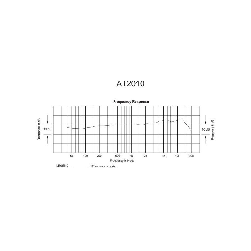 Audio Technica AT2010 - mikrofon pojemnościowy
