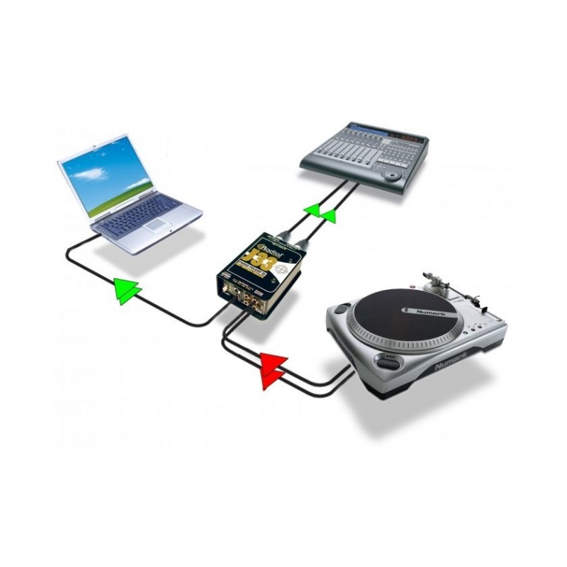 RADIAL PRO J33 - dibox aktywny