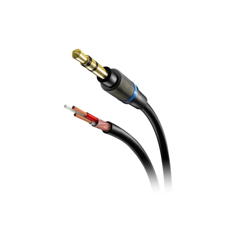 IK Multimedia iLine Music Cable KIT – zestaw kabli