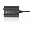 MOTU ZBox