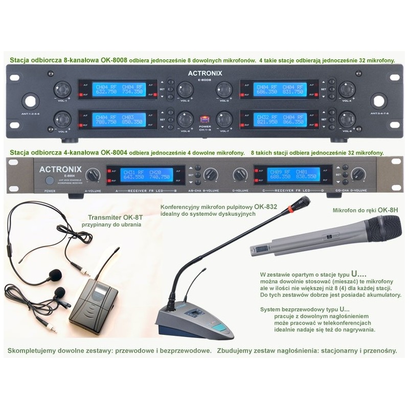 ACTRONIX U-8004 - Zestaw konferencyjny
