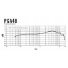SHURE PGA48-XLR-E - Mikrofon dynamiczny XLR-XLR