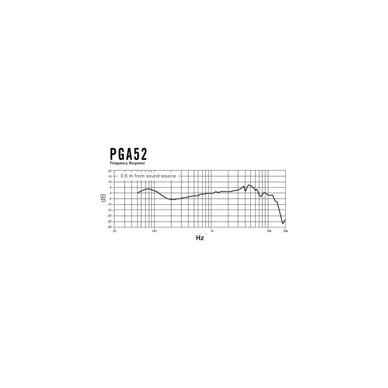 SHURE PGA52-XLR - Mikrofon dynamiczny do stopy