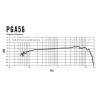 SHURE PGA56-XLR - Mikrofon dynamiczny do werblaslstomów
