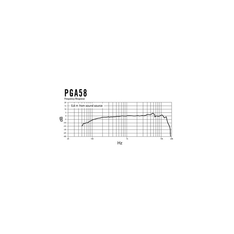 SHURE PGA58-XLR-E - Mikrofon dynamiczny XLR-XLR