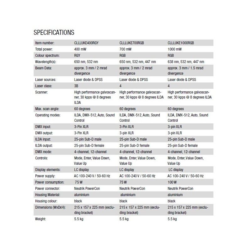 CAMEO LUKE 700 RGB - laser