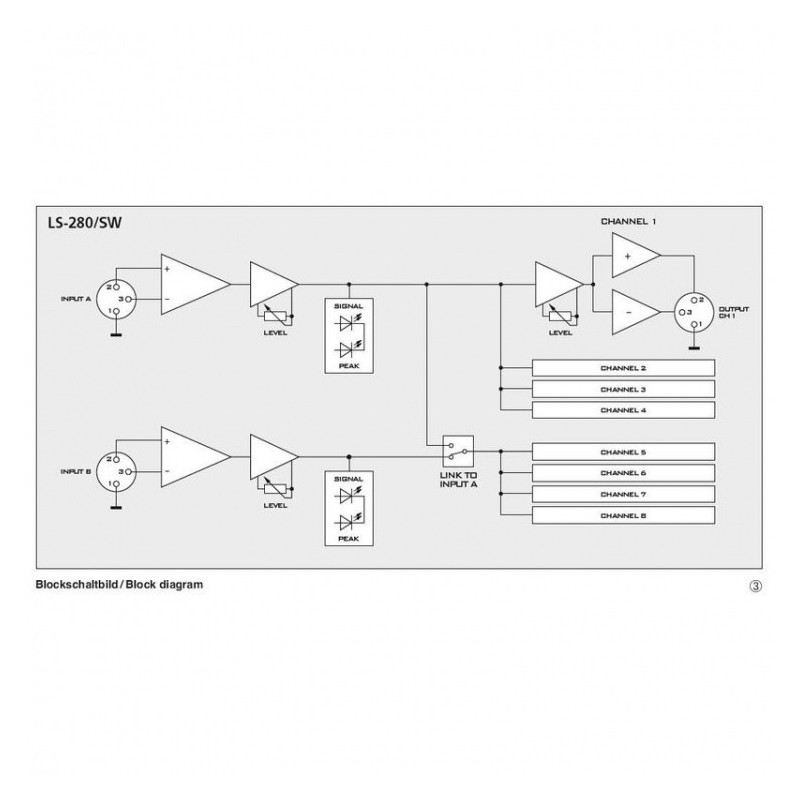 IMG STAGE LINE LS-280slsSW - rozdzielacz liniowy