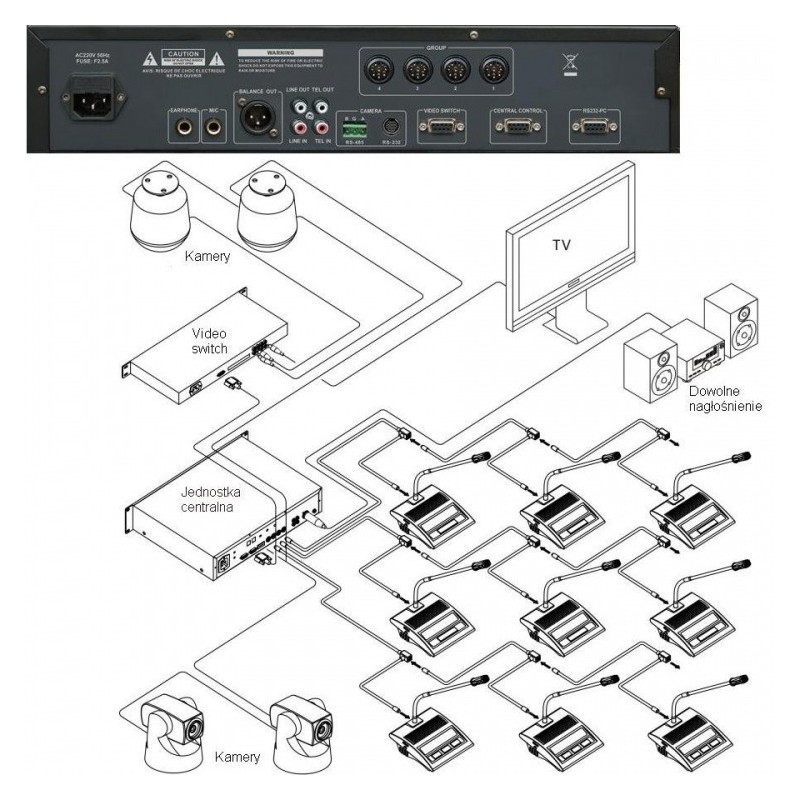 ACTRONIX Gestton EG-3530 - zestaw konferencyjny