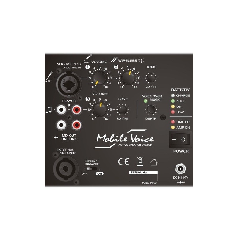 LDM MobileVoice - nagłośnienie pielgrzymkowe