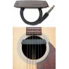 FISHMAN NEO-D Single Coil - Przetwornik gitarowy