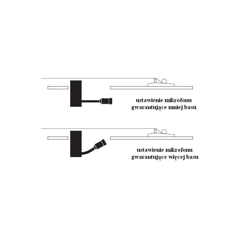 FISHMAN Rare Earth Blend - Przystawka gitarowa