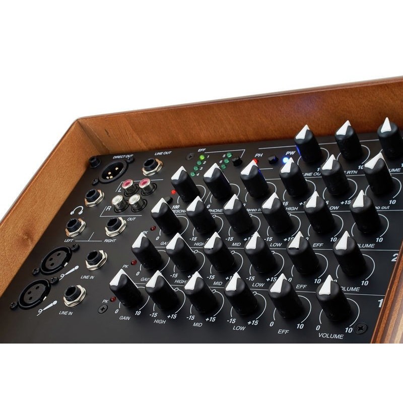 Acus ONE for All Wood - combo gitarowe