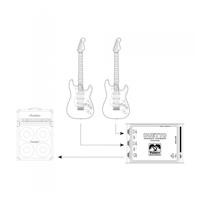 Palmer MI DUETTO - Sumator