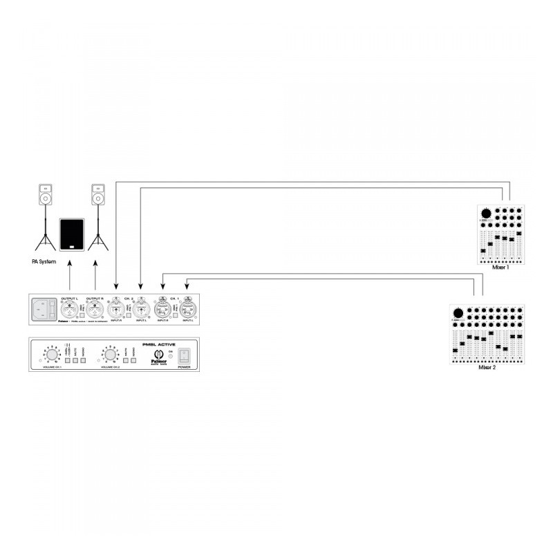Palmer Pro PMBLA - sumator aktywny