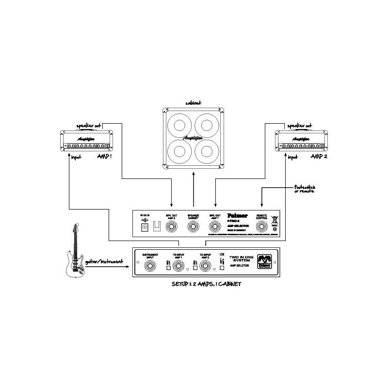 Palmer MI TINO SYSTEM - System przełączeniowy