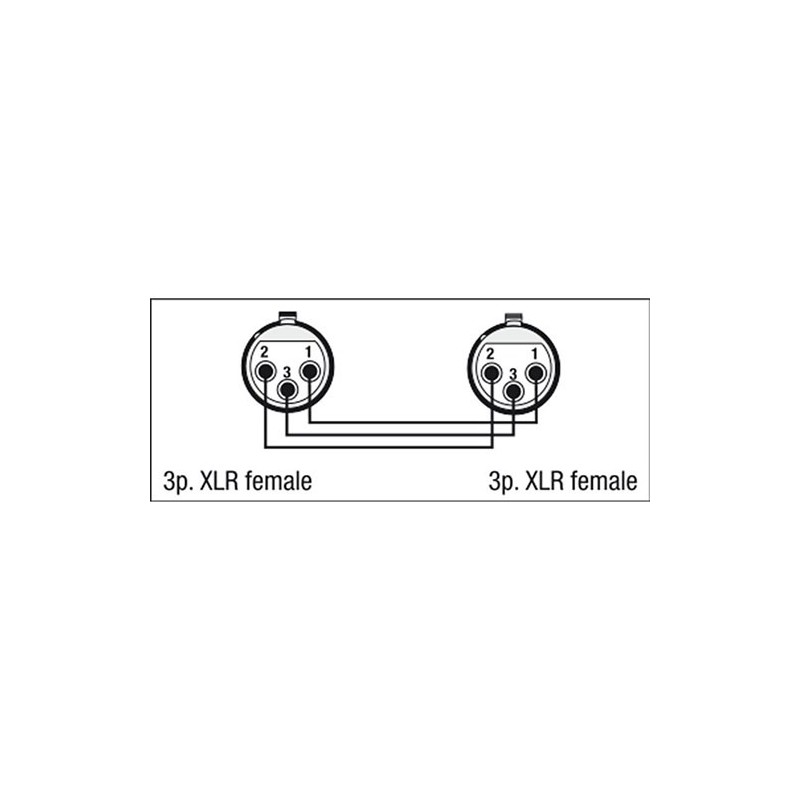 DAP AUDIO FLA21 - Adapter XLR F - XLR F