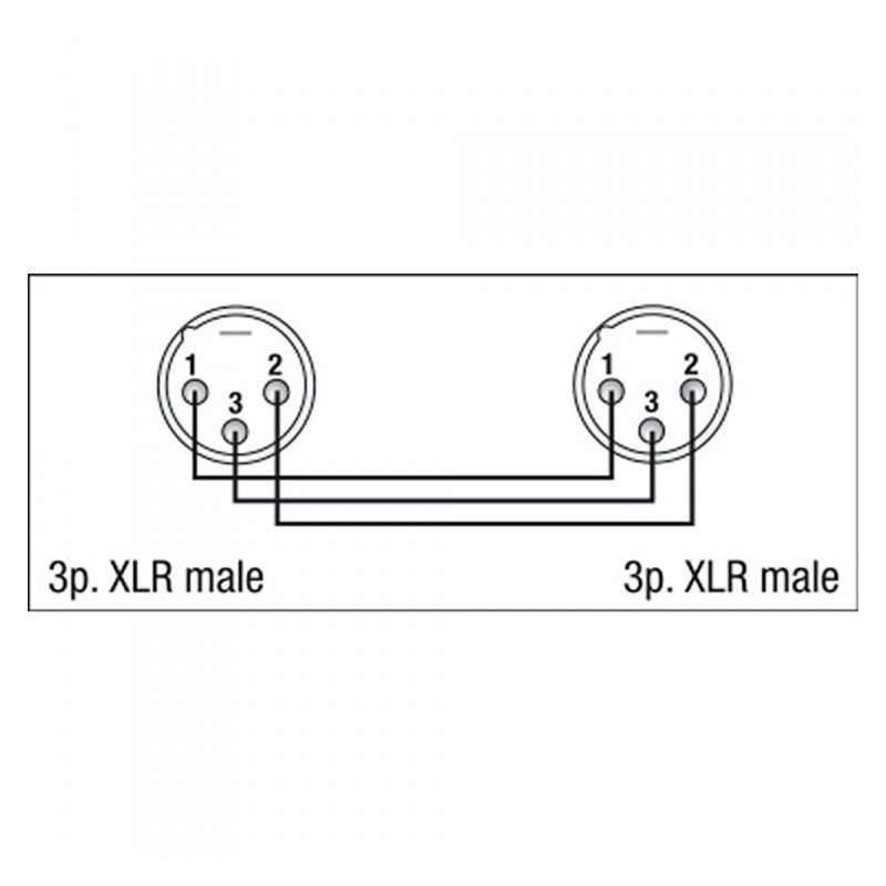 DAP AUDIO FLA25 - Adapter XLR M - XLR M