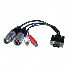 RME BO968 – AESslsEBU - złącza cyfrowe