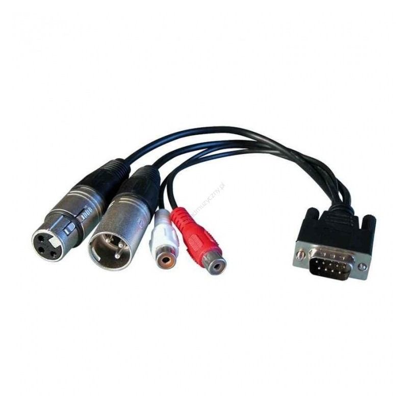 RME BO968 – AESslsEBU - złącza cyfrowe