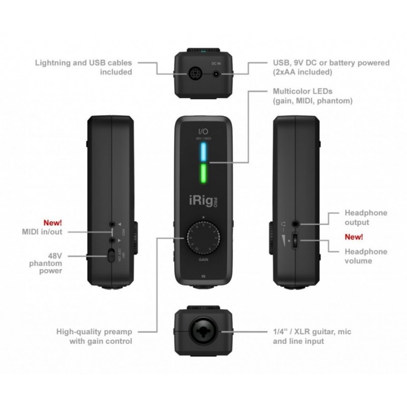 IK Multimedia iRig PRO IslsO - Interfejs audioslsMIDI