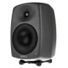 GENELEC 8040 BPM - monitor studyjny