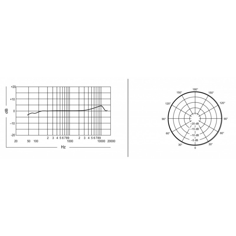 RH SOUND WR-107 - Zestaw bezprzewodowy