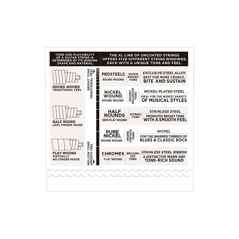 D`ADDARIO EXL170-5 - struny basowe