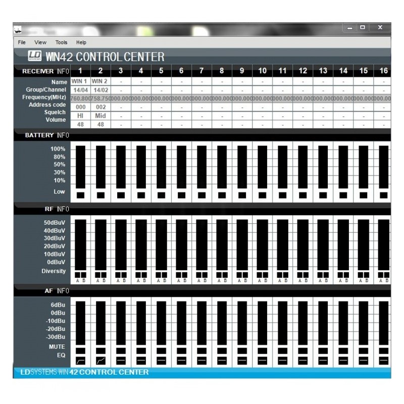 LD Systems WIN 42 HUB - Kontroler hub