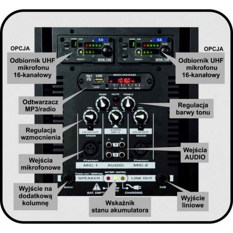 REHARD BSS-200sls2 Semi-PRO - kolumna akumulatorowa