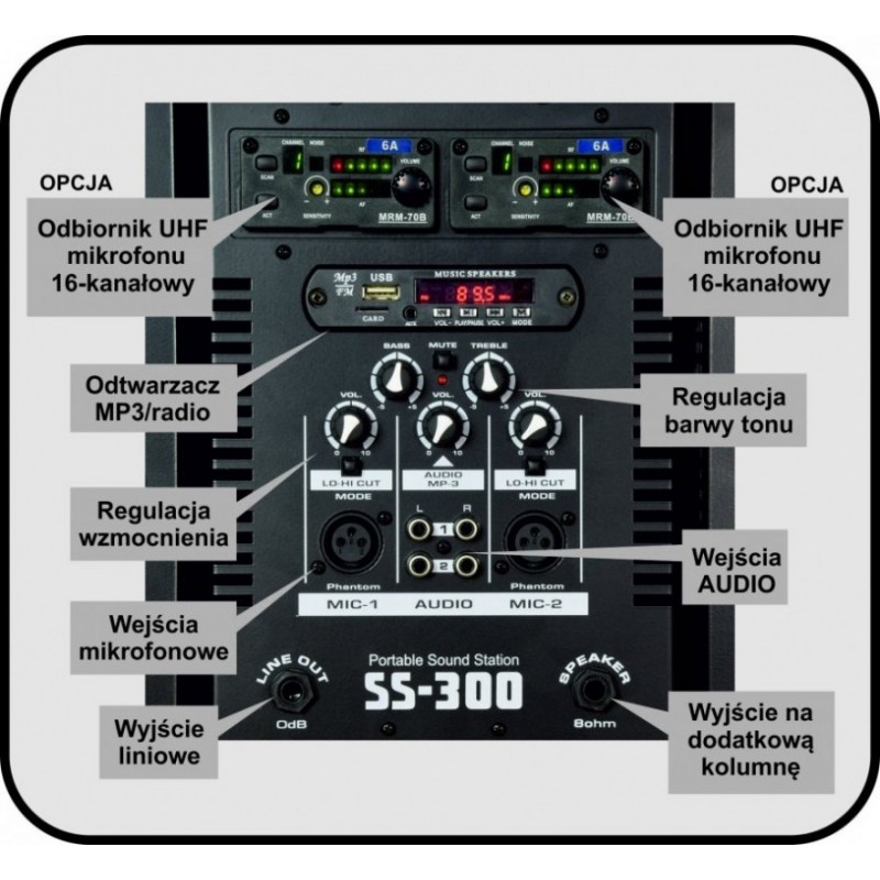REHARD SS-300 - kolumna akumulatorowa