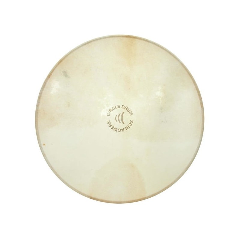 Schlagwerk RTC4 - Bębny ramowe