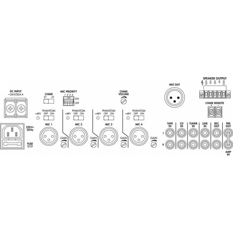 Monacor PA-948 - Wzmacniacz miksujący PA