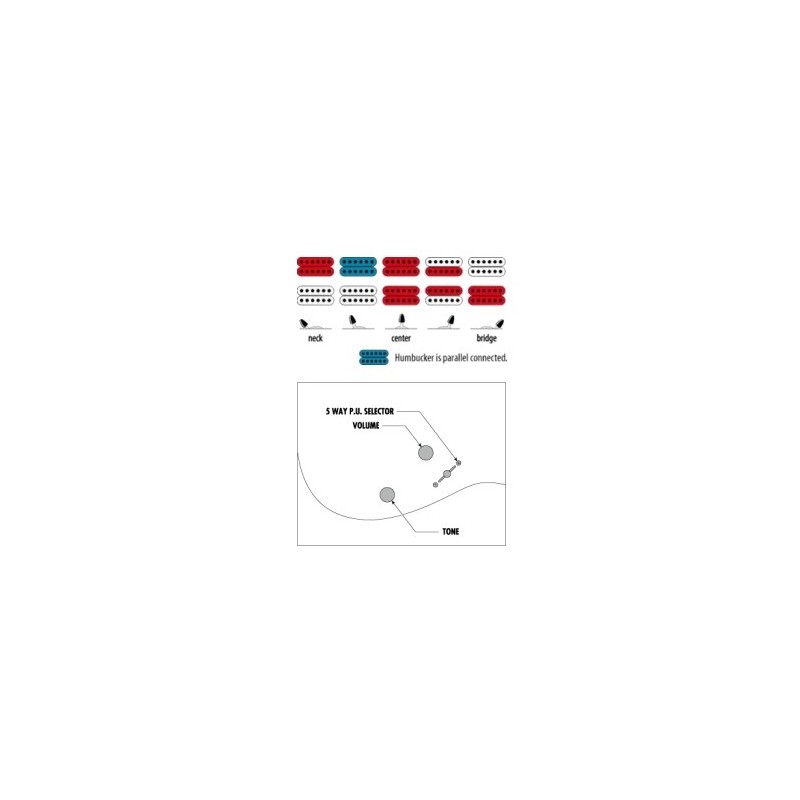 IBANEZ RGR652AHBF-WK - gitara elektryczna