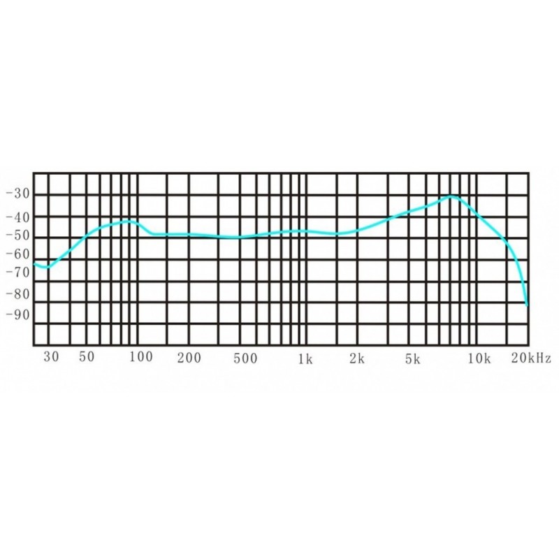 Prodipe M-85 - mikrofon dynamiczny