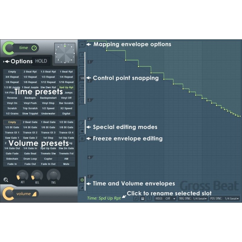 IMAGE LINE Gross Beat - Wtyczka VST