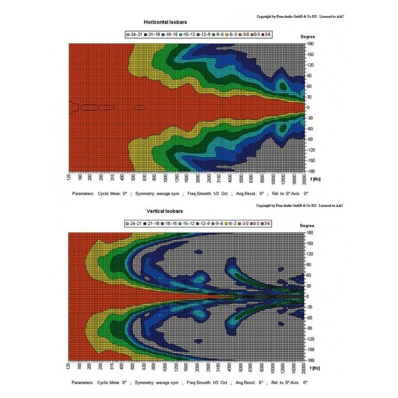 Monacor TS-C50-1000slsT - kolumna instalacyjna