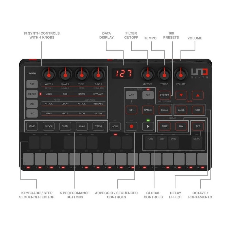 IK Multimedia UNO Synth - syntezator analogowy