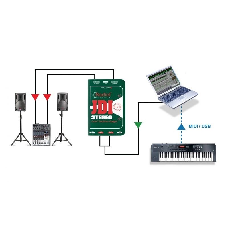 RADIAL PRO JDI Stereo - dibox pasywny