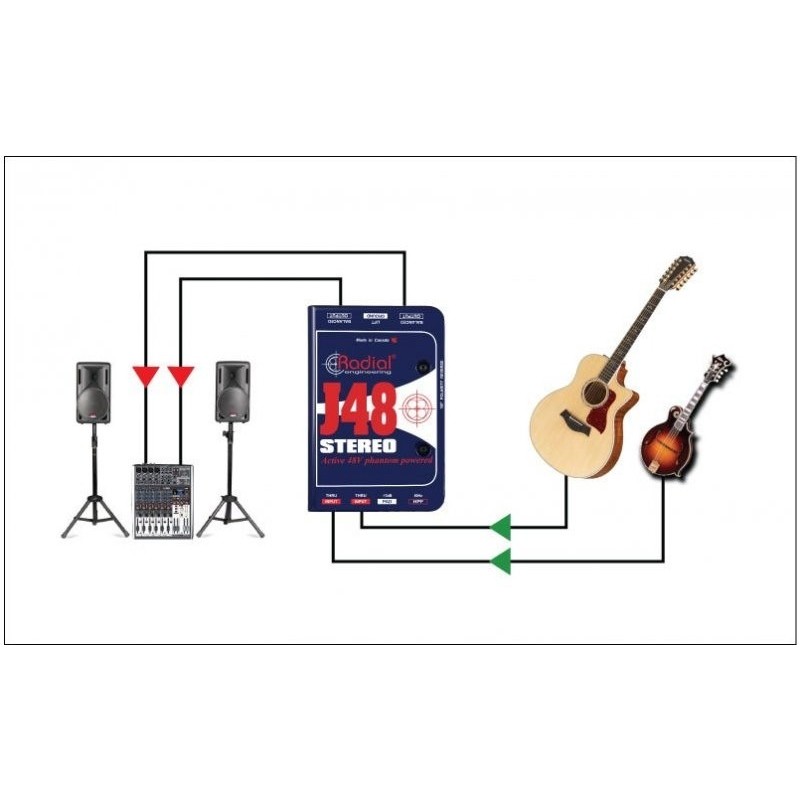 RADIAL PRO J48 Stereo - dibox aktywny