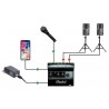 Radial Pro Presenter - mikser audio, interfejs