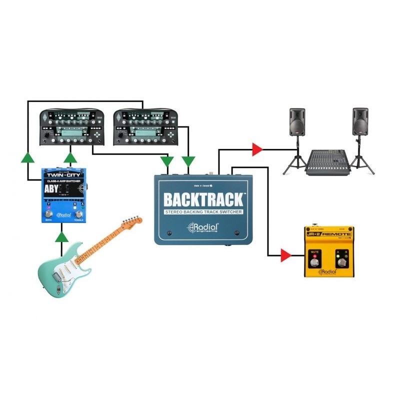 Radial Pro Backing - Przełącznik audio
