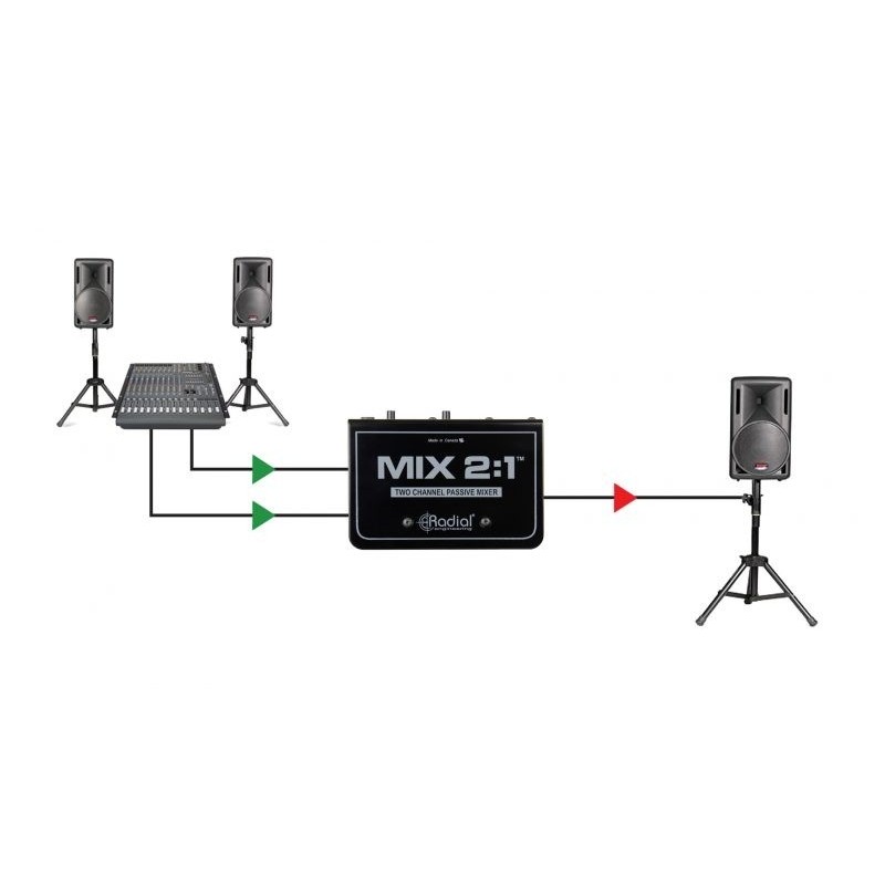 Radial Pro MIX 2:1 - sumator sygnałowy