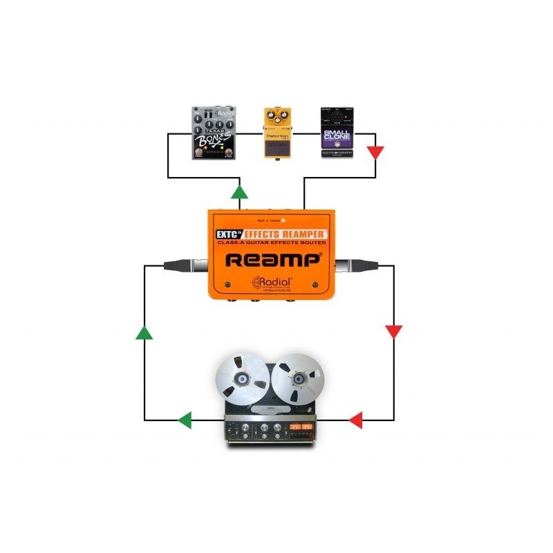 RADIAL PRO EXTC-SA - Interfejs gitarowy