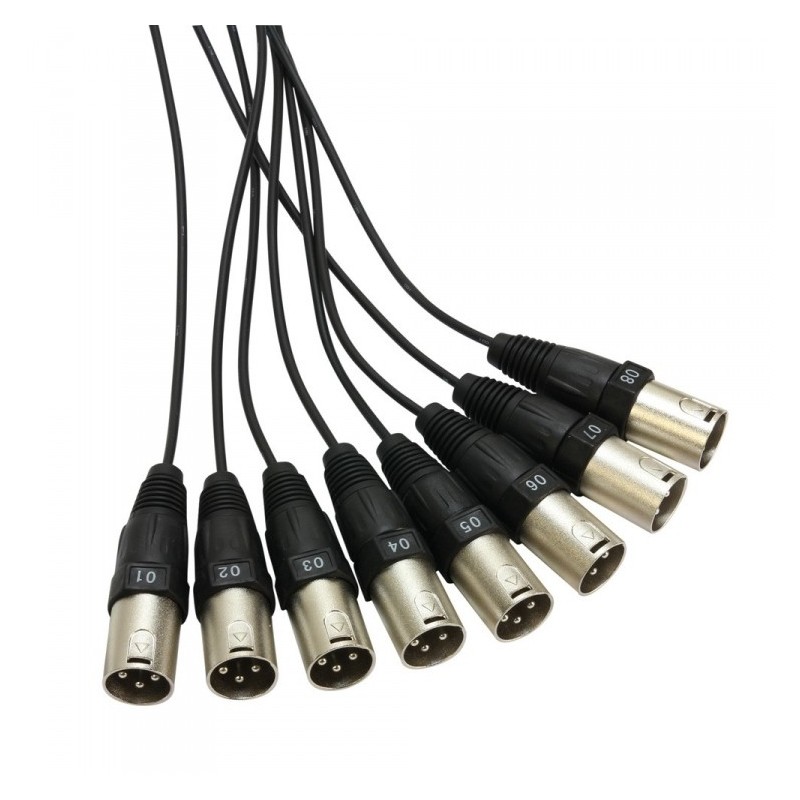 ADAM HALL K8C10 - multicore