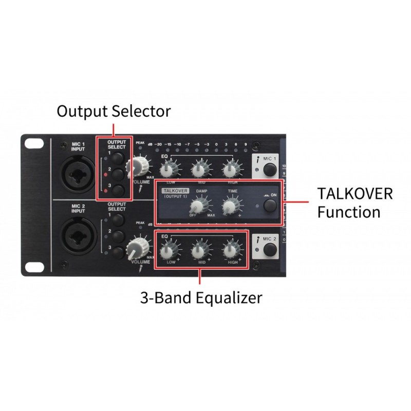 Tascam MZ-223 - mikser 3-strefowy