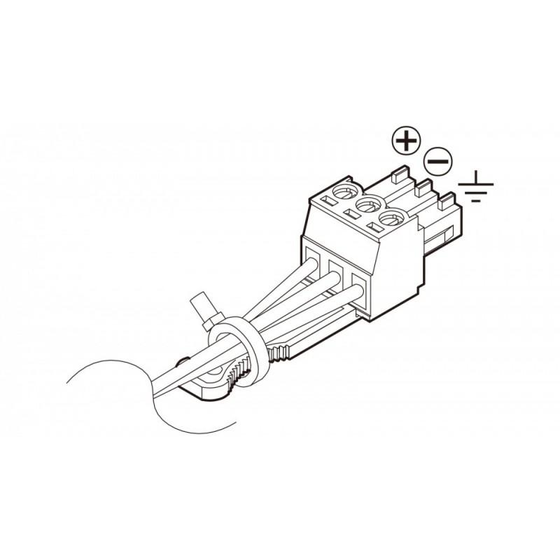 Tascam BO-32DE - Panel przyłączeniowy