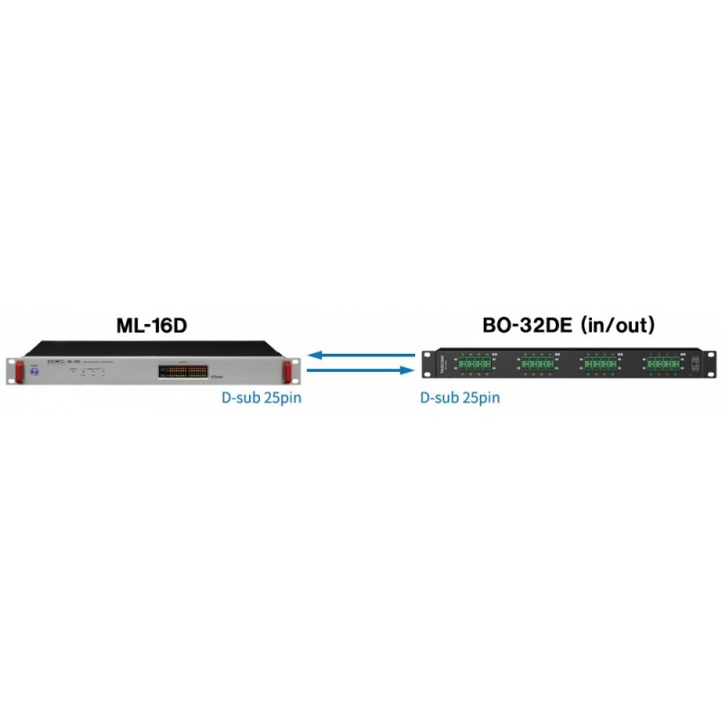 Tascam ML-16D - konwerter Analog - Dante