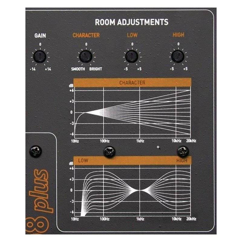 ESI uniK 08+ - monitor studyjny