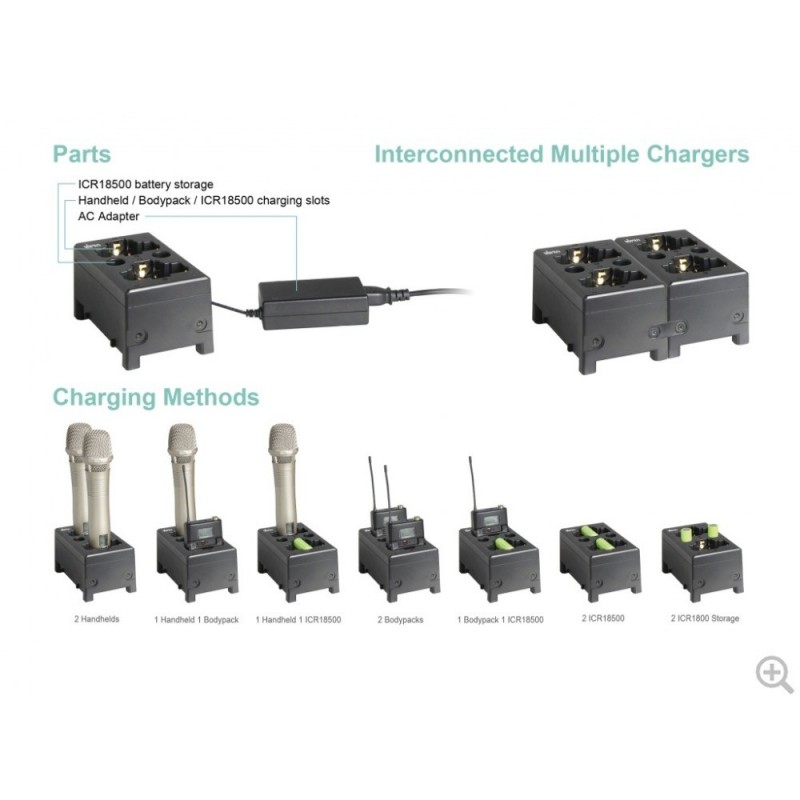 Mipro MP-80 - ładowarka